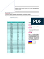 Examen de Admisión Universitaria: Análisis de Resultados