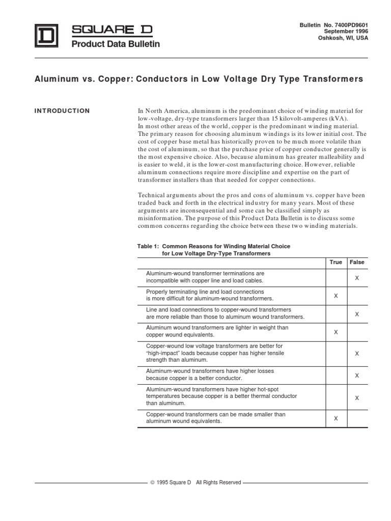 Copper vs. Aluminum in Transformers | PDF | Electrical Conductor ...