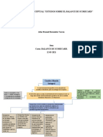 Mapa Conceptual.