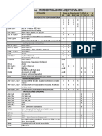 8051 Set de Instrucciones