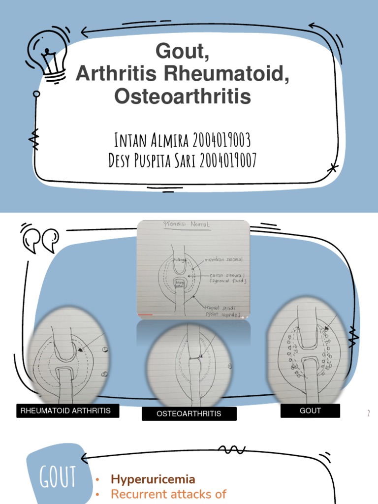 Farmakoterapi Gout Reumathoid Athritis Dan Osteoathritis Pdf Gout