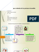 Linea de Tiempo Evolucion de Los Patrones de Medida