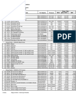 Pt. Merapi Utama Pharma Daftar Harga Prinsipal: PT. Meiji Indonesia Berlaku: 23 Oktober 2020