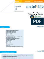 matplotlib Presentation