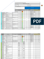 Matriz de Riesgos Laborales MRL