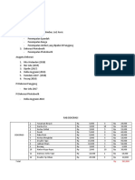 JOB DESCRIPTION DAN RAB DEKORASI ACARA