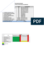 Daftar Rekening Gaji