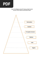 Pgusn2014 PDF | PDF | Cinema Of India
