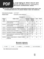 1at17cs077 Ravishankar