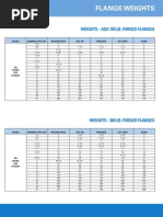 Taylor Forge Flange and Fitting Catalog | PDF