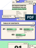 Kelompok 3 - Anfiskim - Spektrofotometri IR Dalam Analisis Kualitatif