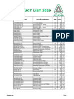 Product List 2020: Products Active Ingredient Unit Pack