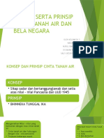 Konsep Serta Prinsip Cinta Tanah Air Dan Bela