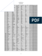 Consolidated Unpaid Dividend List as on 30.07.2015