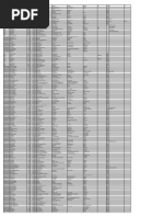 MGL - Int 3 - 2014 - Unpaid Shareholders List As On 31-08-2020