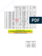 Modulo Resiliente