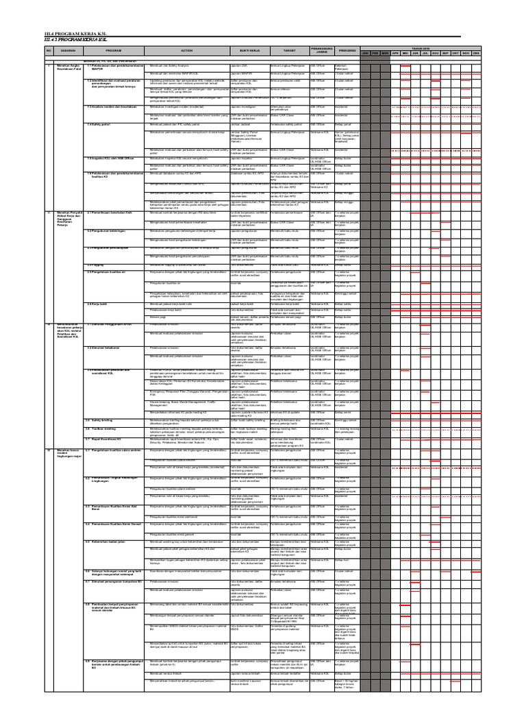 Program Kerja K3L Perusahaan 2016 | PDF