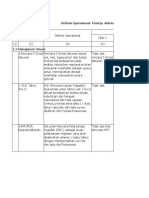 Do Dan Target PKP Tahun 2021