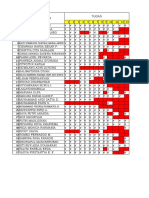 Daftar Nilai Xi Ipa 3