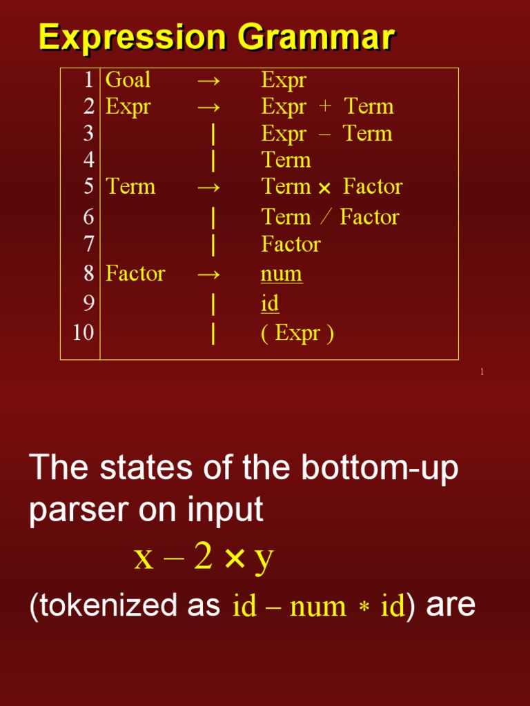 P P Sharma Cosmetics Books Pdf