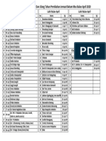 Doa Jemaat Batam Mas 210303 April PDF