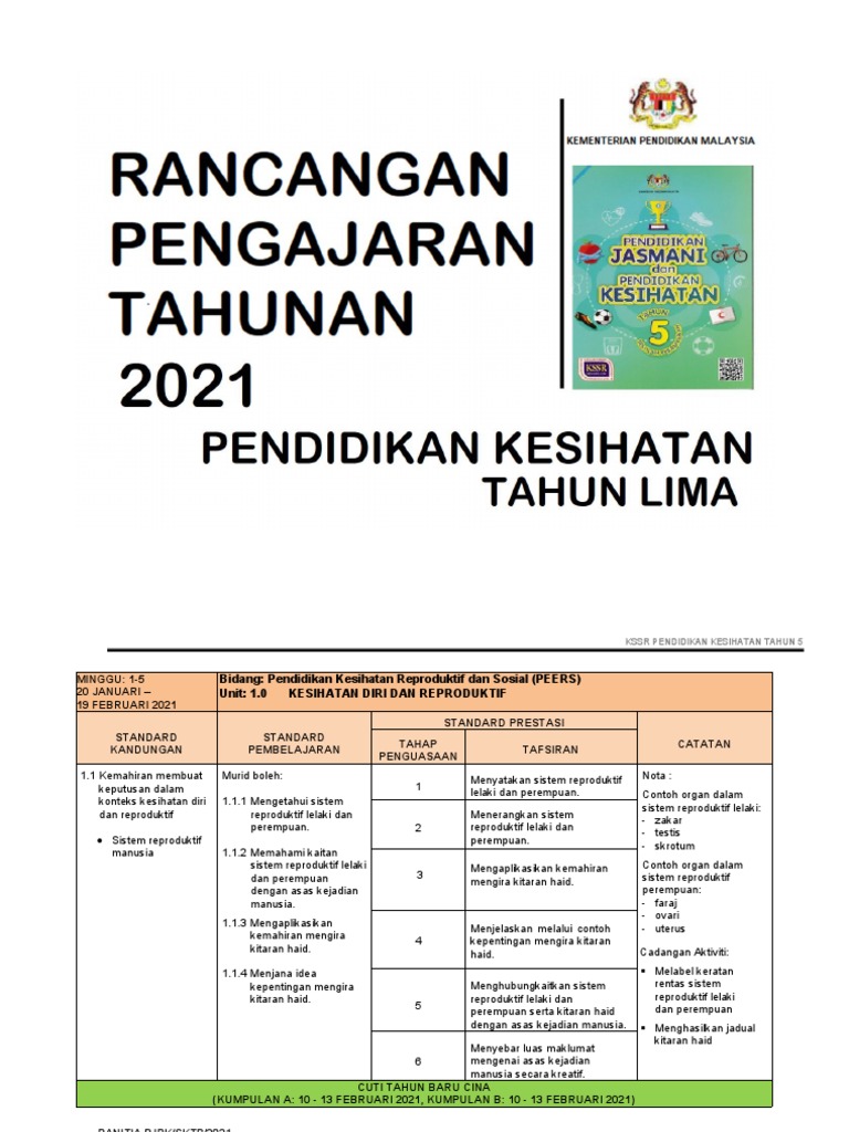 Rpt Pk Tahun 5 2021 Pdf