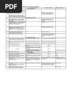 What Is RQD (Rock Quality Designation) and How To Calculate It | PDF ...