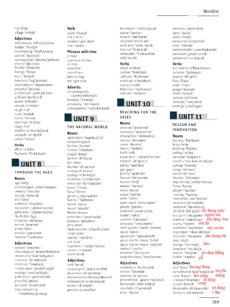 Wordlist Unit 11 | PDF