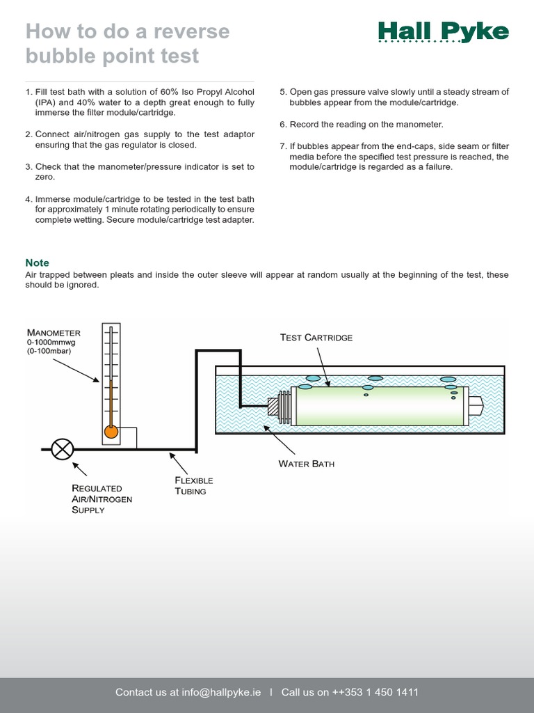 How To Do A Reverse Bubble Point Test PDF