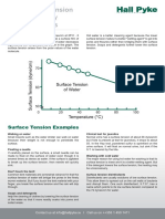 How Surface Tension Effects Integrity Testing of Filters