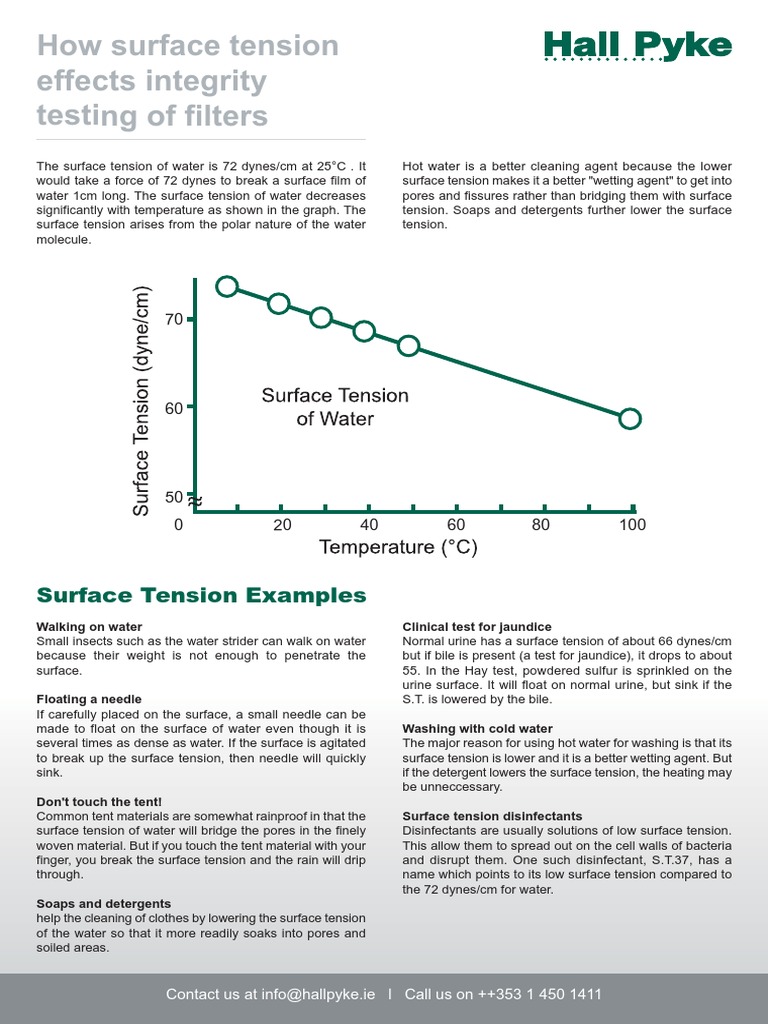 Surface Tension | PDF | Surface Tension | Surfactant