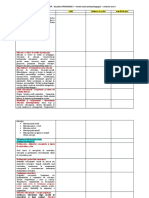 Fisa Recapitulare PED 1 - Introd+TMC+biblio