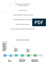 Línea de Tiempo, Del Régimen de Consolidación Fiscal