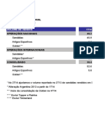 Controle Gerencial e Financeiro