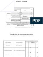 Criterios de evaluación de impactos ambientales en proceso de laminación