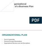 Module 6: Organizational Components of A Business Plan: ENTPLA1 - Thalia Atendido