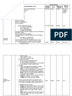 Proiect Didactic L. Romana Sunetul Si Litera ''D