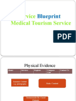 Medical Tourism Service Blueprint