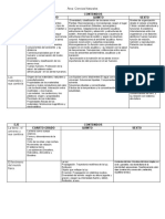 Planificacion Naturales 2021