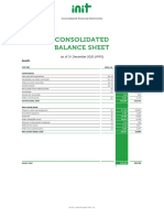 Consolidated Balance Sheet: Assets