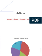 Gráficos - Resultado Dos Cursos