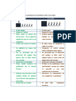 CUADRO COMPARATIVO ENTRE EL JEFE Y EL LIDER y EL LIDERAZGO