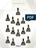 Hotel Organizational Chart 2