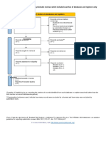 PRISMA_2020_flow_diagram_new_SRs_v1