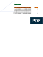 Depreciation Clculation Using Excel