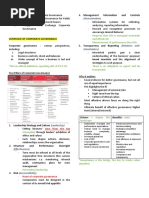 ACAUD-2348-N000-Auditing Theory 2 