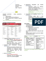 ACAUD-2348-N000-Auditing Theory 2 