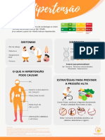 Cópia de Hipertensão