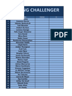 RANKING CHALLENGER JUGADORES PUNTOS