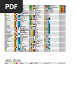 Cable-Satellite Channel Comparison